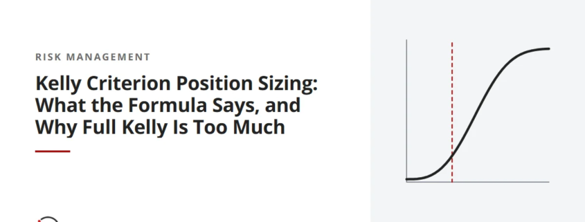 Kelly Criterion Position Sizing: What the Formula Says, and Why Full Kelly Is Too Much