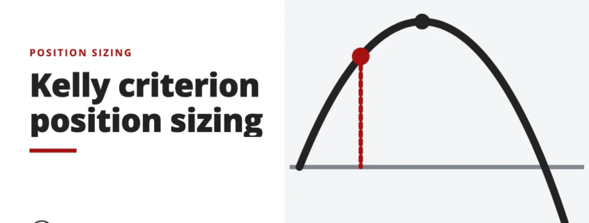 Kelly criterion position sizing - position sizing