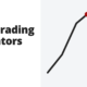 Why trading indicators fail - indicators