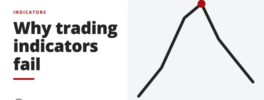 Why trading indicators fail - indicators