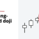 The long-legged doji - candlestick patterns