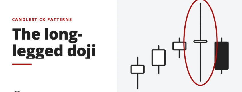 The long-legged doji - candlestick patterns