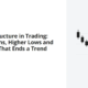 Market Structure in Trading: Higher Highs, Higher Lows and the Break That Ends a Trend