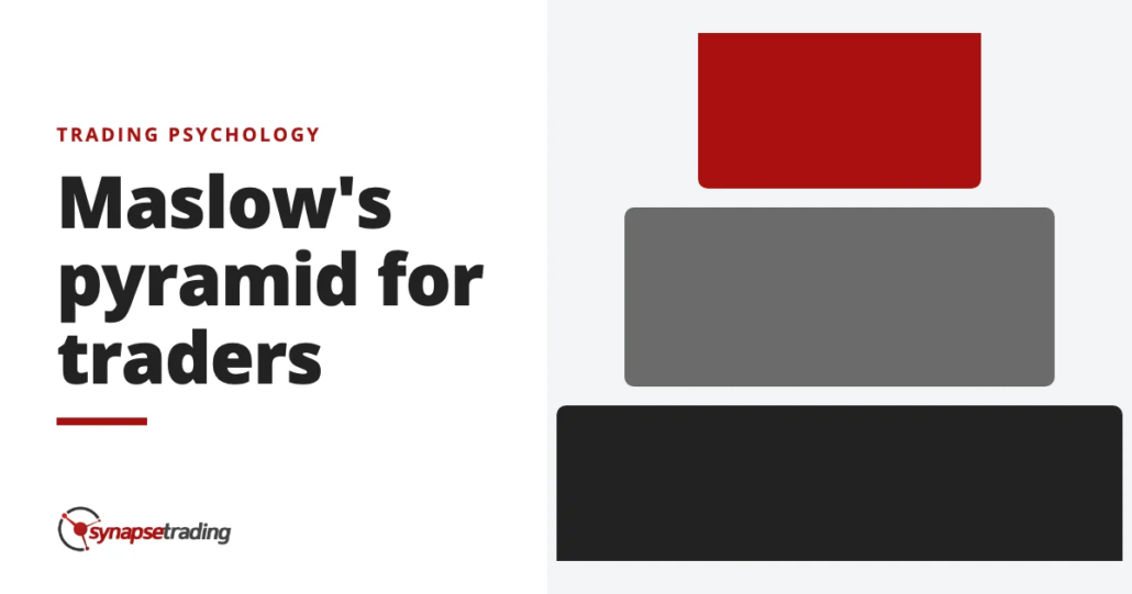 Maslow's pyramid for traders - trading psychology
