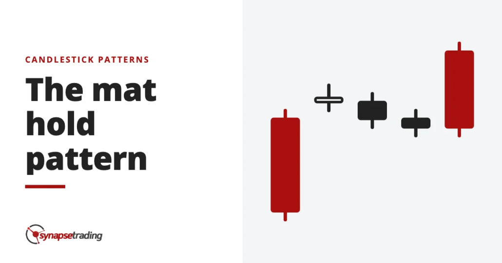 The mat hold pattern - candlestick patterns