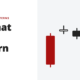 The mat hold pattern - candlestick patterns