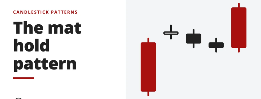 The mat hold pattern - candlestick patterns