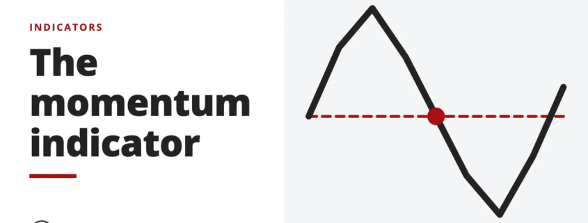 The momentum indicator - indicators