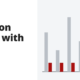 Position sizing with 2% - position sizing
