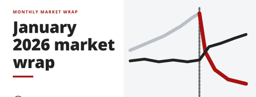 January 2026 market wrap - monthly market wrap