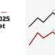 July 2025 market wrap - monthly market wrap