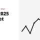 June 2025 market wrap - monthly market wrap