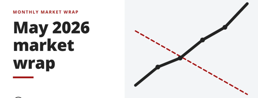 May 2026 market wrap - monthly market wrap