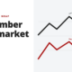 September 2025 market wrap