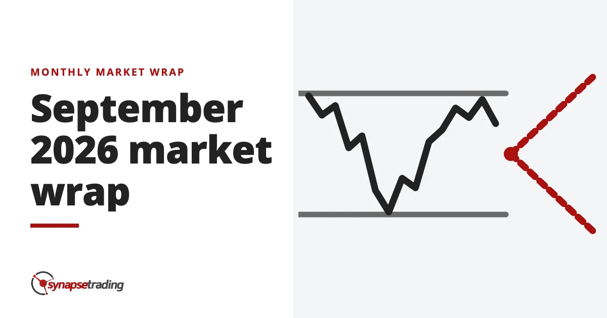 September 2026 market wrap - monthly market wrap