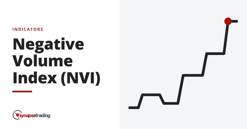 Negative Volume Index (NVI) - indicators