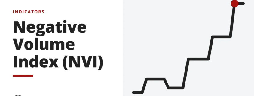 Negative Volume Index (NVI) - indicators