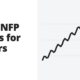 What NFP means for traders - market news