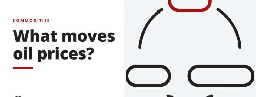 What moves oil prices? - commodities