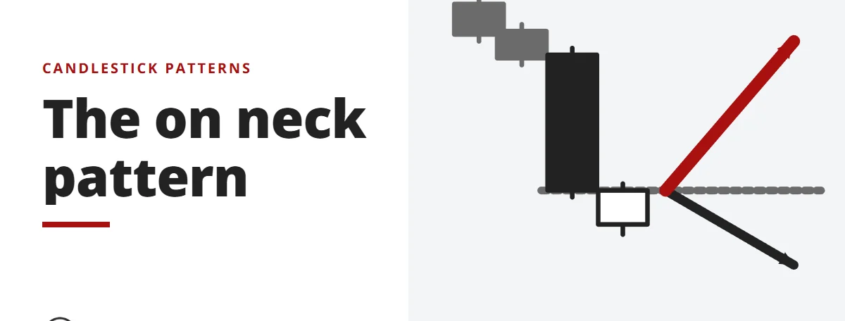 The on neck pattern - candlestick patterns