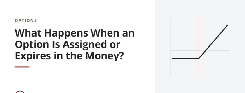 What Happens When an Option Is Assigned or Expires in the Money?