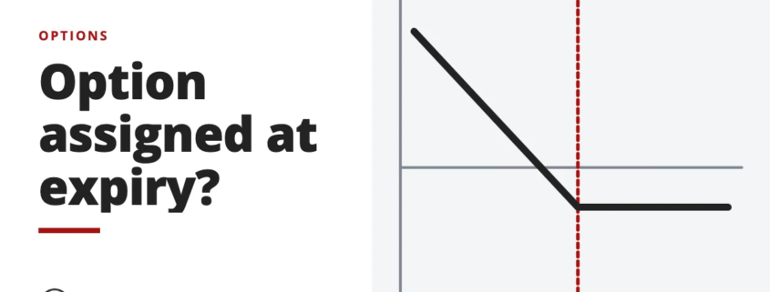 Option assigned at expiry? - options