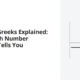 Options Greeks Explained: What Each Number Actually Tells You