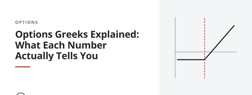 Options Greeks Explained: What Each Number Actually Tells You