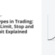Order Types in Trading: Market, Limit, Stop and Stop-Limit Explained