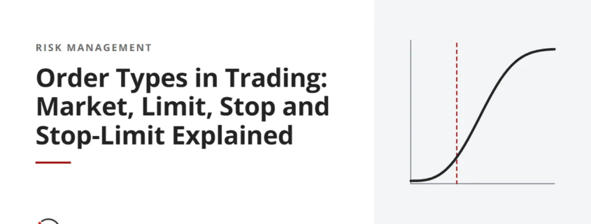 Order Types in Trading: Market, Limit, Stop and Stop-Limit Explained