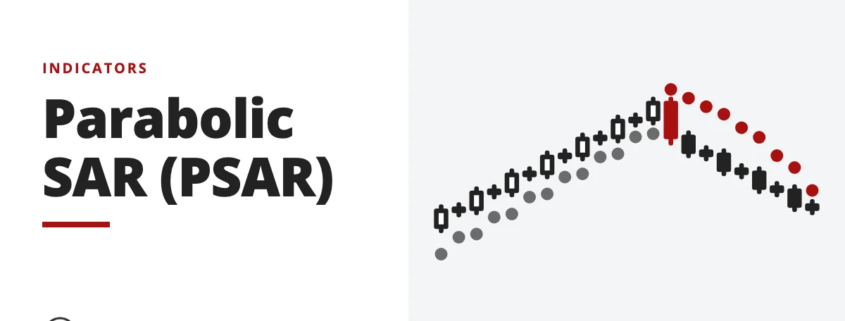 Parabolic SAR (PSAR) - indicators