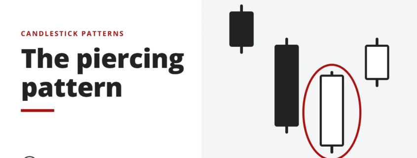 The piercing pattern - candlestick patterns