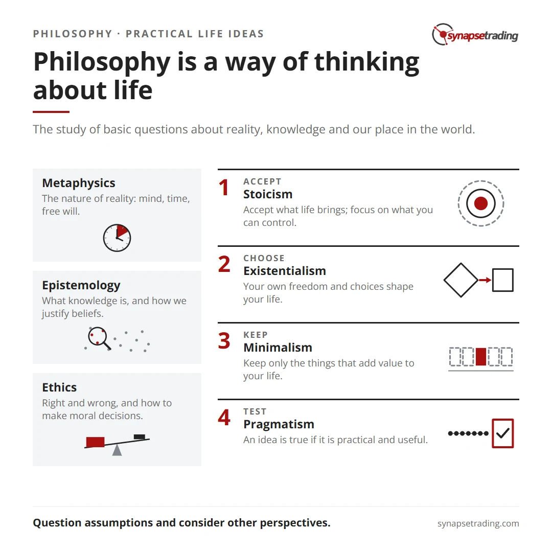 Philosophy is a way of thinking about life. Summary card for the post: Practical Life Philosophies that You Can Use to Improve Your Life!.