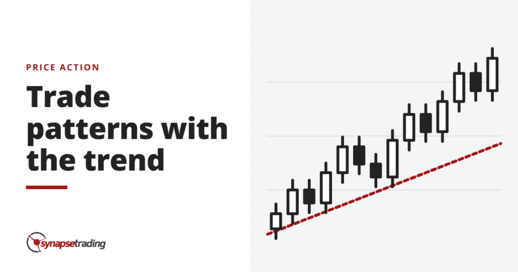 Trade patterns with the trend - price action