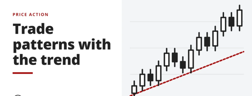 Trade patterns with the trend - price action