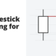 Candlestick training for IG - events