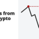 Profits from the crypto crash - crypto