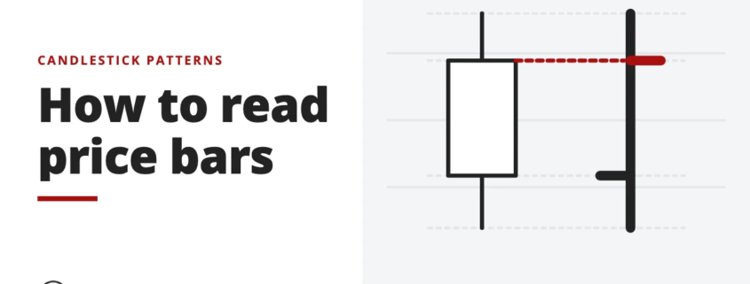 How to read price bars - candlestick patterns