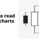 How to read price charts - price action