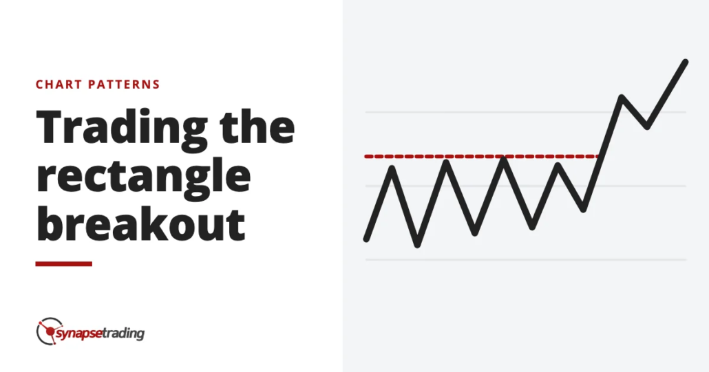 Trading the rectangle breakout - chart patterns