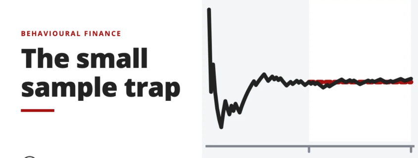The small sample trap - behavioural finance