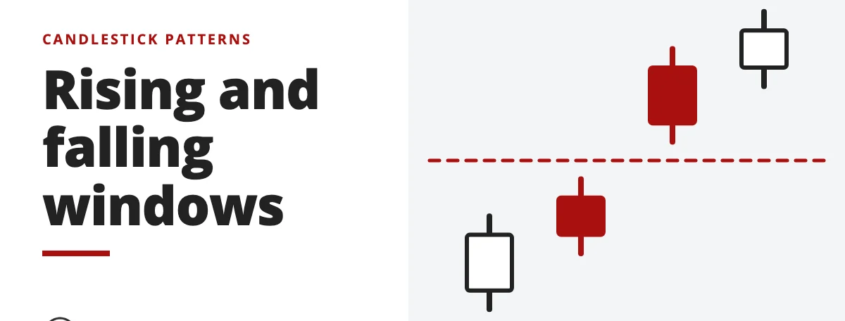 Rising and falling windows - candlestick patterns