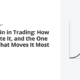 Risk of Ruin in Trading: How to Calculate It, and the One Number That Moves It Most
