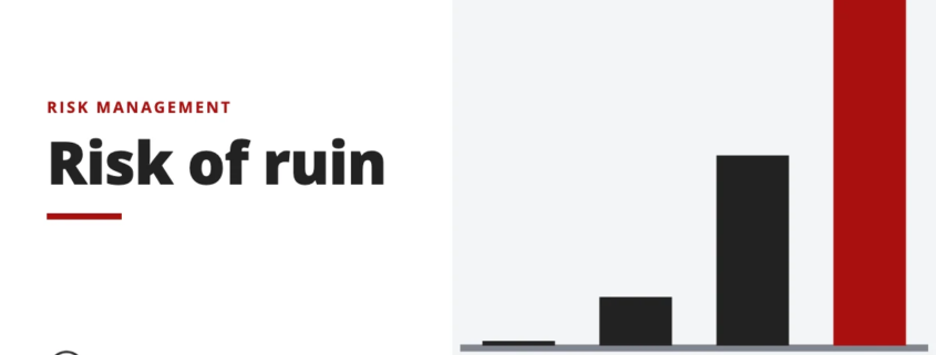Risk of ruin - risk management