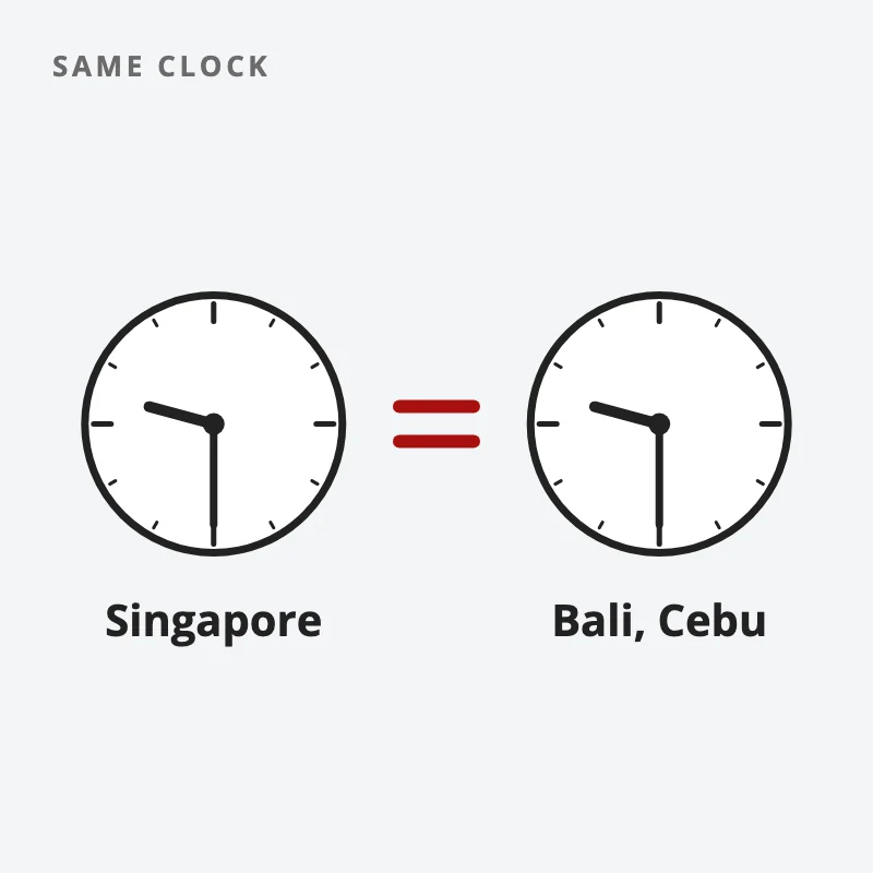Two identical clocks, one for Singapore and one for Bali and Cebu, showing the same time