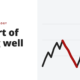 The art of losing well - trading psychology