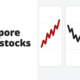 Singapore vs US stocks - investing
