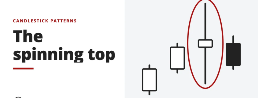 The spinning top - candlestick patterns