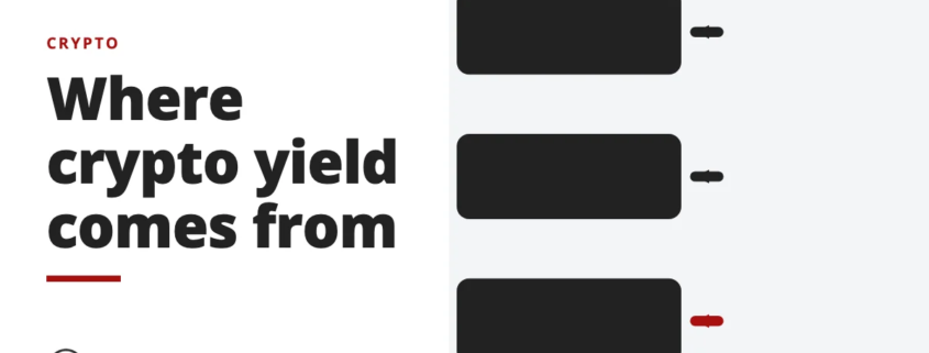 Where crypto yield comes from - crypto