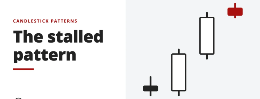The stalled pattern - candlestick patterns